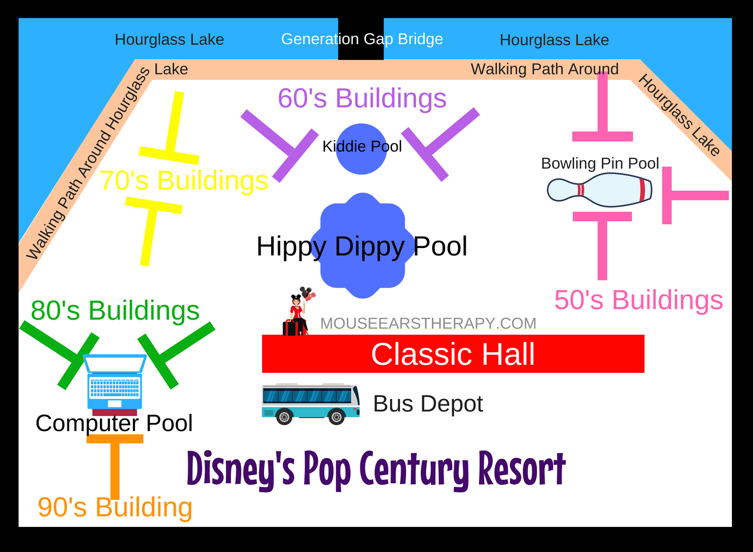 A personally created map of Pop Century resort. 